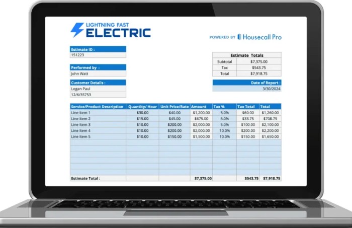 Best bid electrical estimating