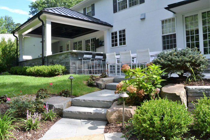 Yard remodel near me