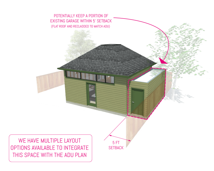 General contractor for adu